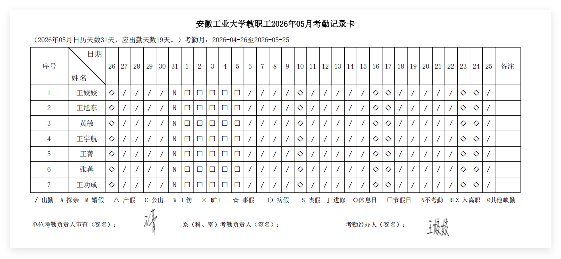1B0CF